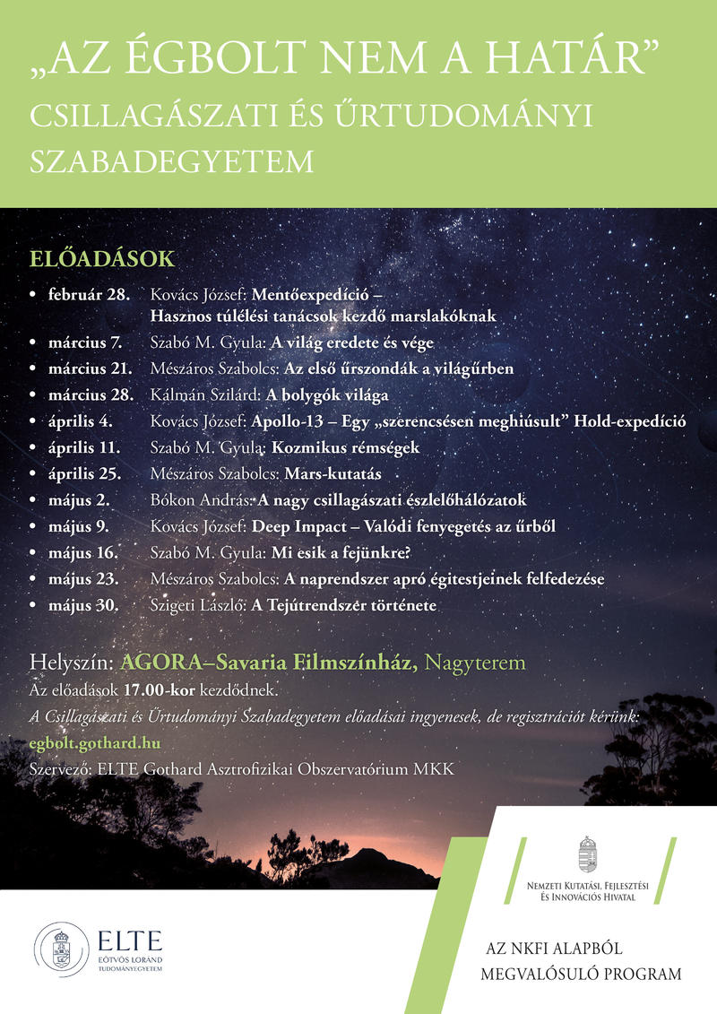 „AZ ÉGBOLT NEM A HATÁR